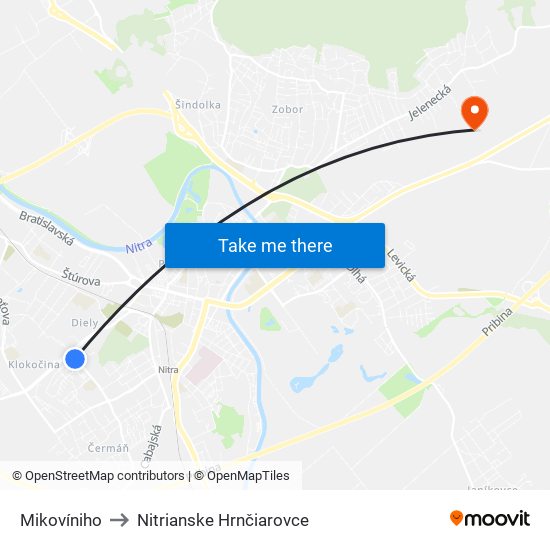 Mikovíniho to Nitrianske Hrnčiarovce map