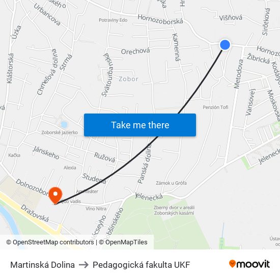 Martinská Dolina to Pedagogická fakulta UKF map