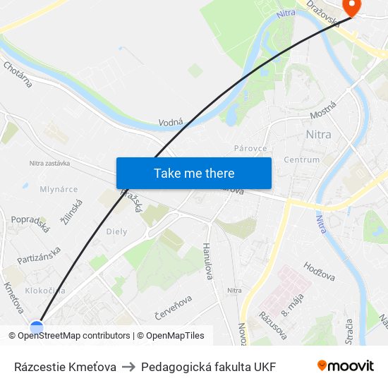 Rázcestie Kmeťova to Pedagogická fakulta UKF map