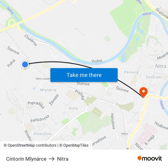 Cintorín Mlynárce to Nitra map