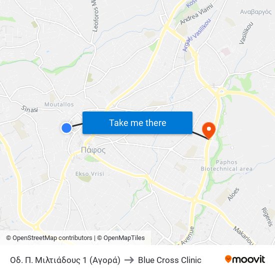 Οδ. Π. Μιλτιάδους 1 (Αγορά) to Blue Cross Clinic map