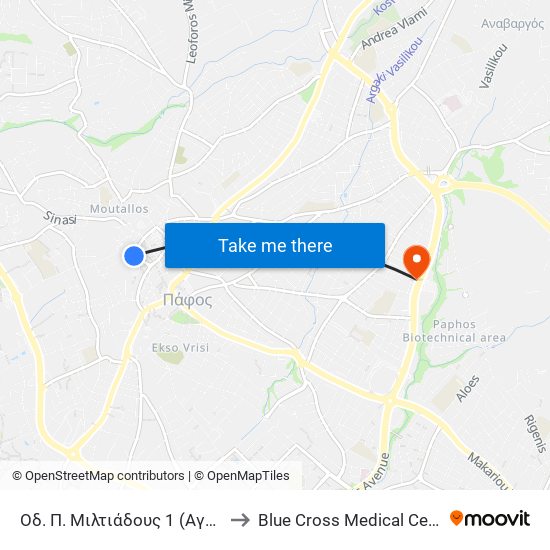 Οδ. Π. Μιλτιάδους 1 (Αγορά) to Blue Cross Medical Centre map