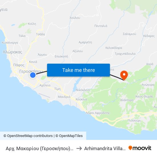 Αρχ. Μακαρίου (Γεροσκήπου) 14 to Arhimandrita Village map