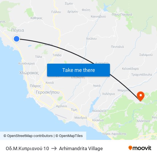 Οδ.Μ.Κυπριανού 10 to Arhimandrita Village map