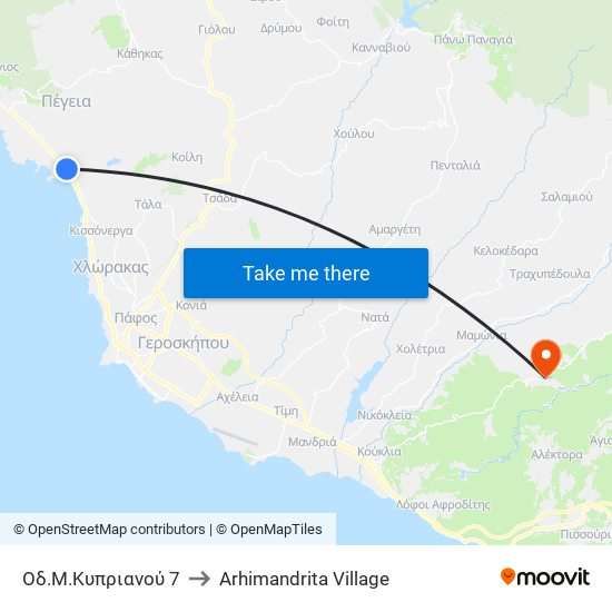 Οδ.Μ.Κυπριανού 7 to Arhimandrita Village map