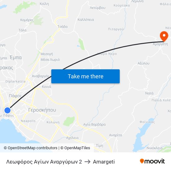 Λεωφόρος Αγίων Αναργύρων 2 to Amargeti map