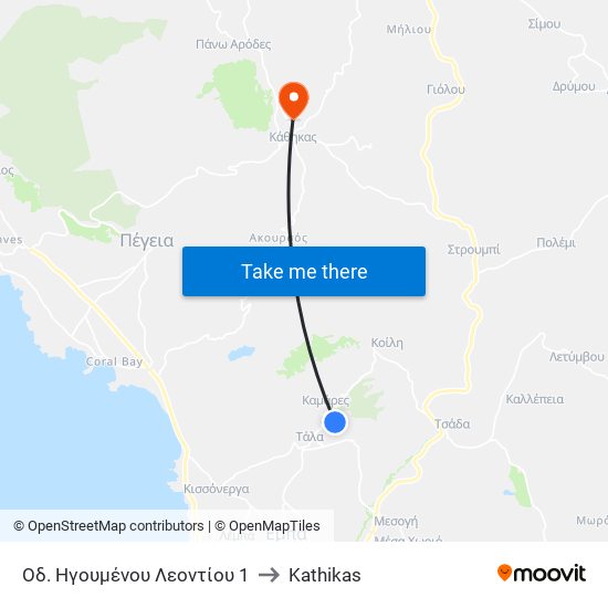 Οδ. Ηγουμένου Λεοντίου 1 to Kathikas map