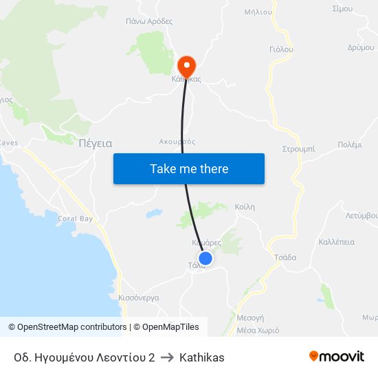 Οδ. Ηγουμένου Λεοντίου 2 to Kathikas map