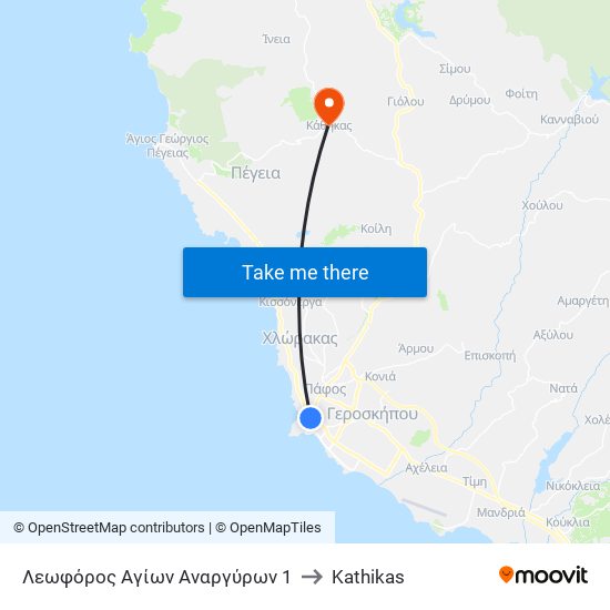 Λεωφόρος Αγίων Αναργύρων 1 to Kathikas map