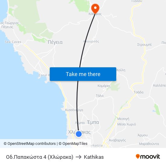 Οδ.Παπακώστα 4 (Χλώρακα) to Kathikas map