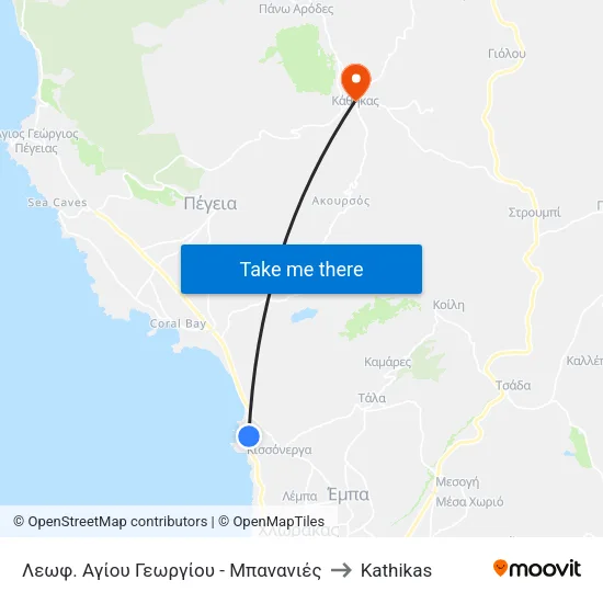 Λεωφ. Αγίου Γεωργίου - Μπανανιές to Kathikas map