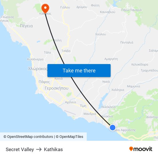 Secret Valley to Kathikas map