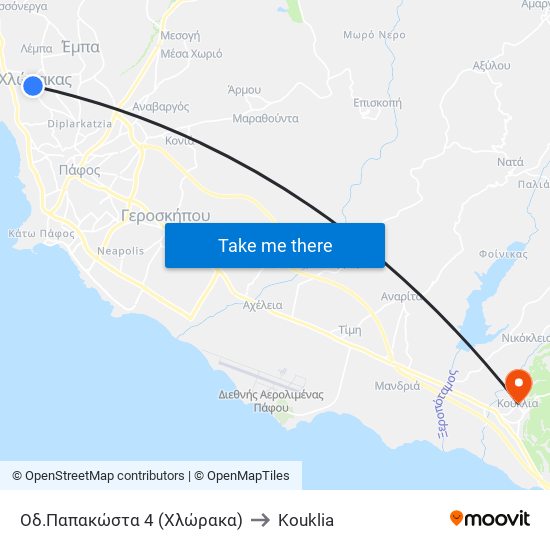 Οδ.Παπακώστα 4 (Χλώρακα) to Kouklia map