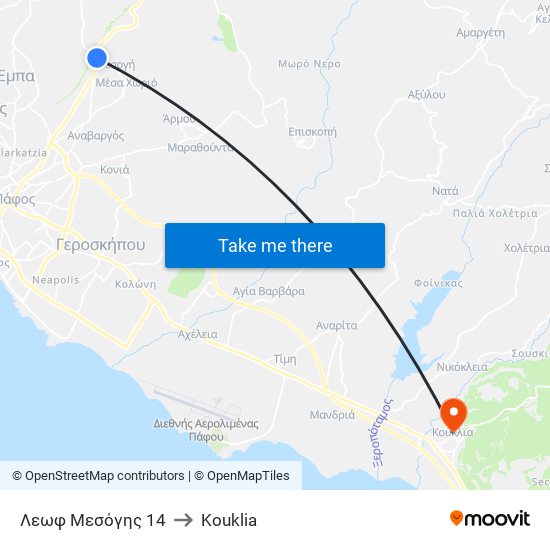 Λεωφ Μεσόγης 14 to Kouklia map