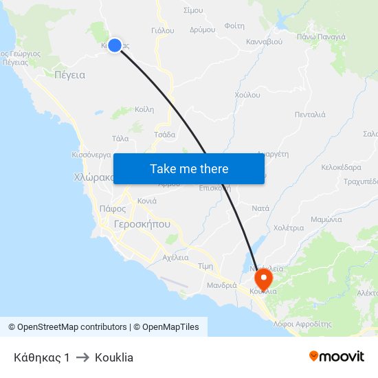 Κάθηκας 1 to Kouklia map