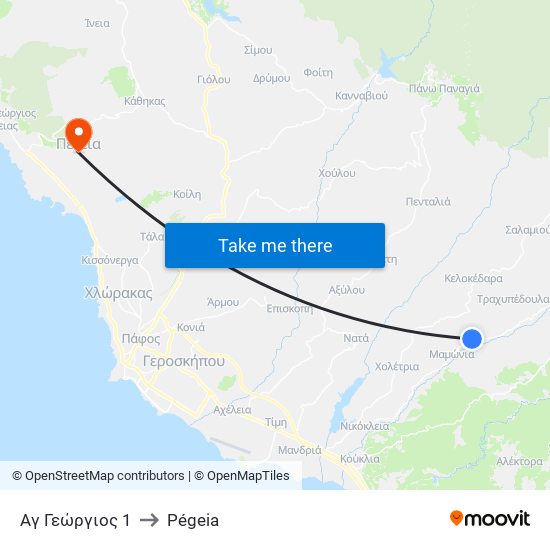 Αγ Γεώργιος 1 to Pégeia map