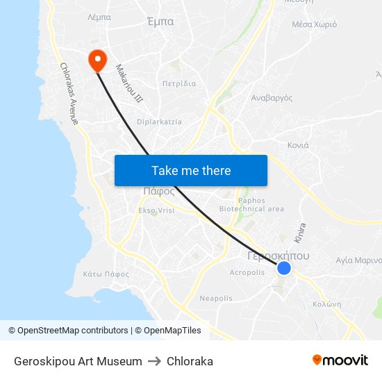 Geroskipou Art Museum to Chloraka map