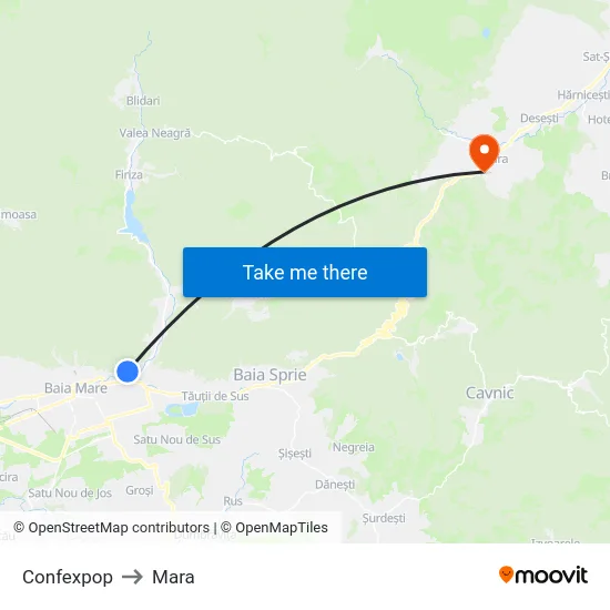 Confexpop to Mara map