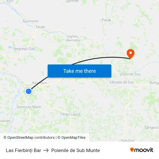 Las Fierbinți Bar to Poienile de Sub Munte map