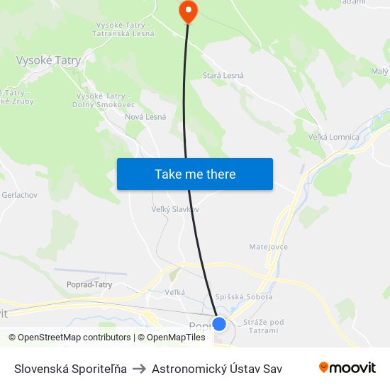 Slovenská Sporiteľňa to Astronomický Ústav Sav map