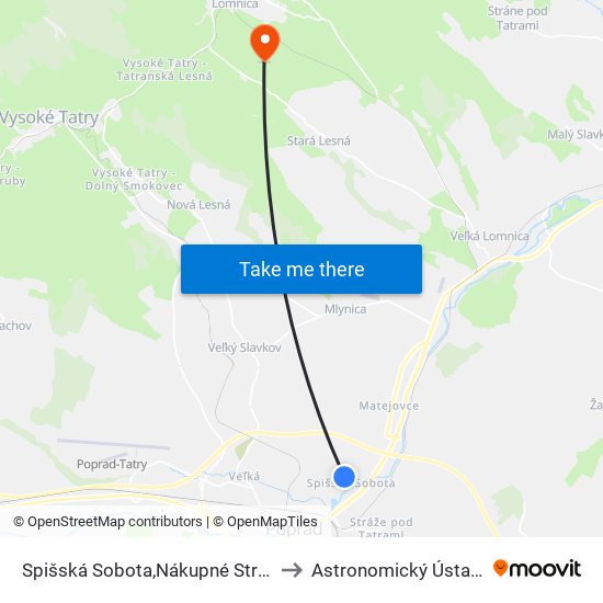 Spišská Sobota,Nákupné Stredisko to Astronomický Ústav Sav map