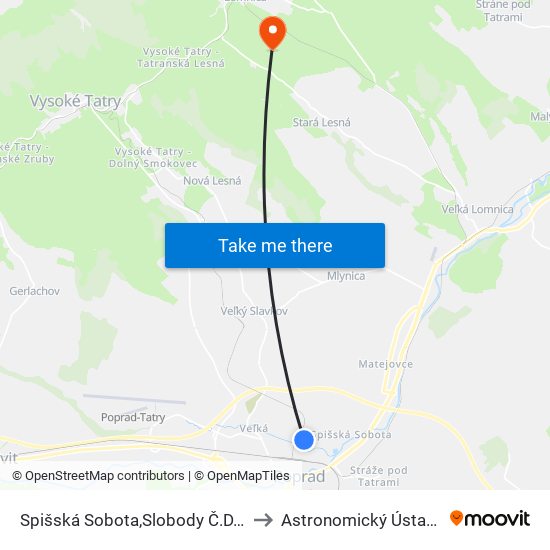 Spišská Sobota,Slobody Č.D.2750 to Astronomický Ústav Sav map