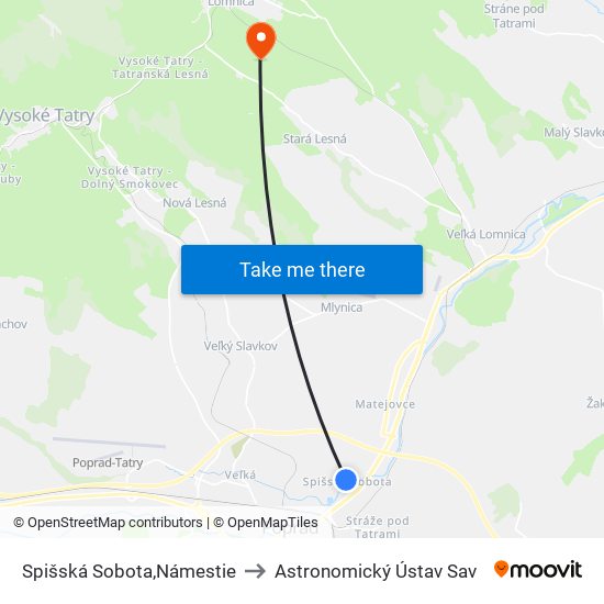 Spišská Sobota,Námestie to Astronomický Ústav Sav map