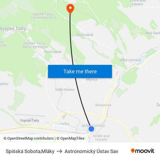 Spišská Sobota,Mláky to Astronomický Ústav Sav map