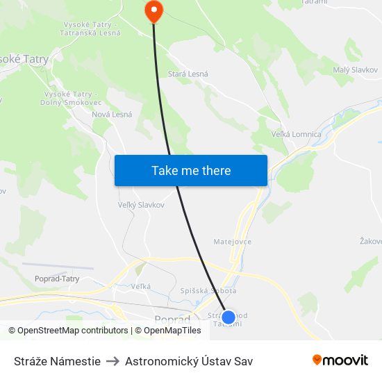 Stráže Námestie to Astronomický Ústav Sav map