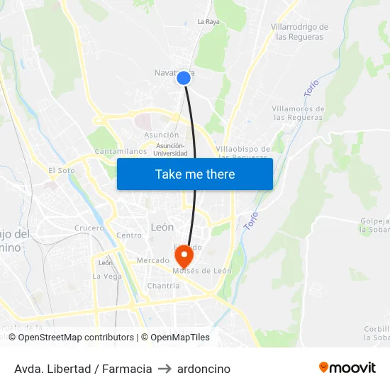 Avda. Libertad / Farmacia to ardoncino map