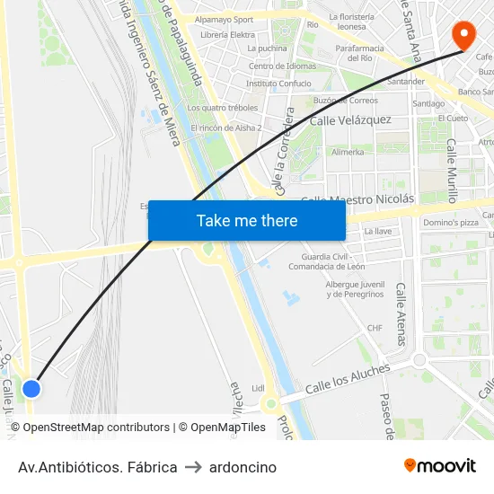Av.Antibióticos. Fábrica to ardoncino map