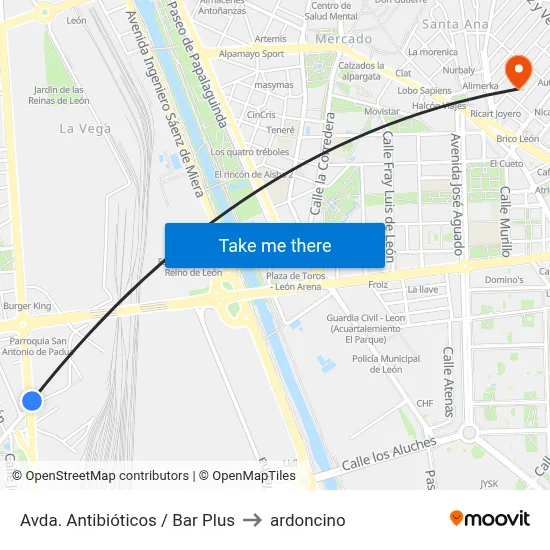 Avda. Antibióticos / Bar Plus to ardoncino map