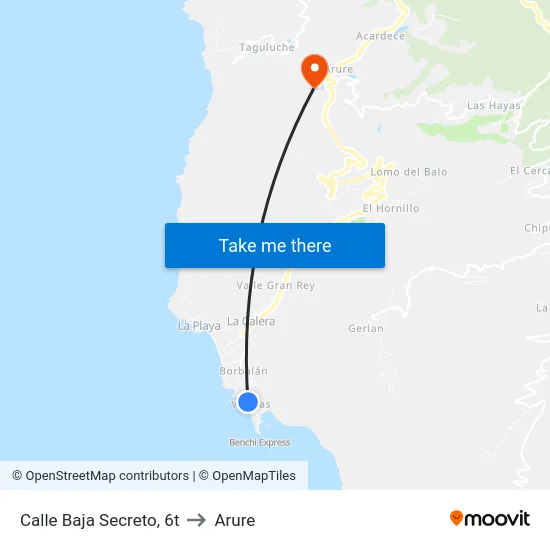 Calle Baja Secreto, 6t to Arure map