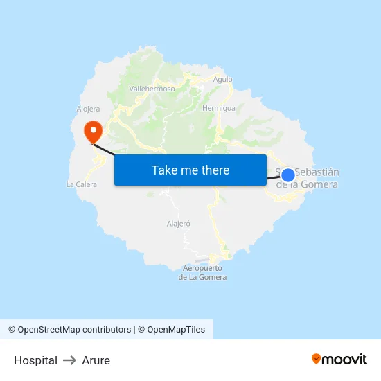 Hospital to Arure map
