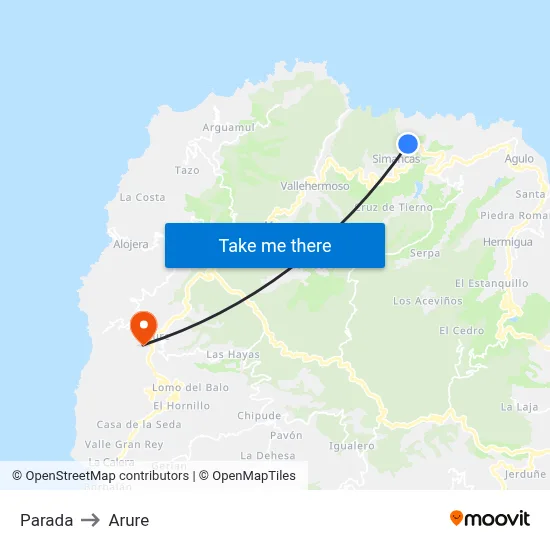 Parada to Arure map