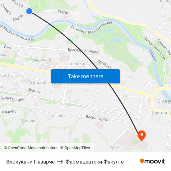 Злокуќани Пазарче to Фармацевтски Факултет map