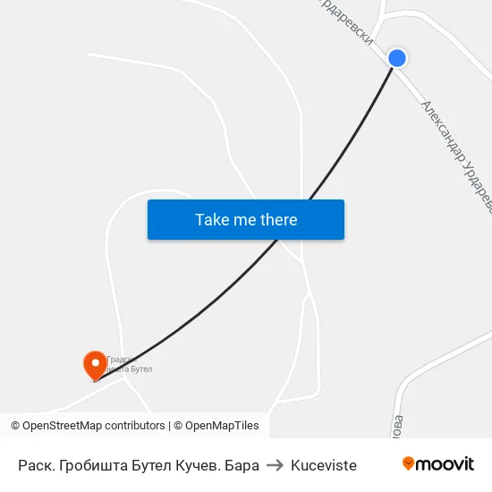 Раск. Гробишта Бутел Кучев. Бара to Kuceviste map
