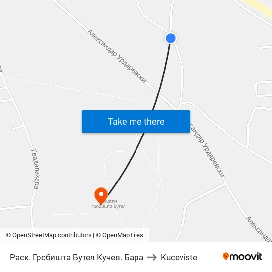 Раск. Гробишта Бутел Кучев. Бара to Kuceviste map