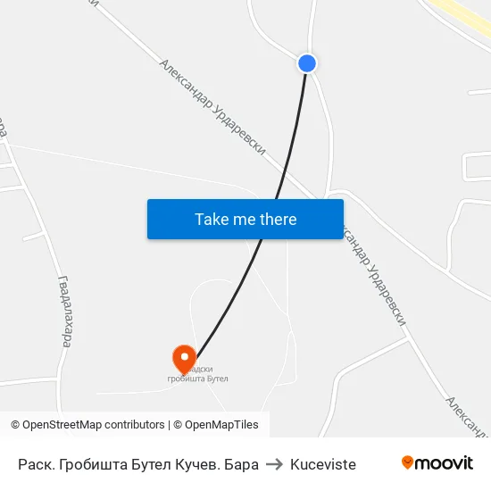 Intersection Cemetery Butel Kuchev. Bara to Kuceviste map