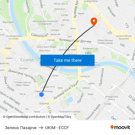 Зелено Пазарче to UKIM - ECCF map