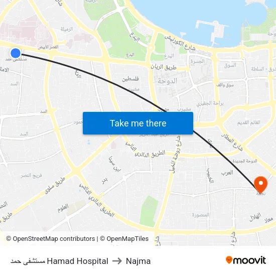 Hamad Hospital to Najma map