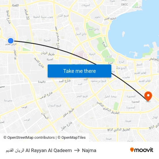 الريان القديم Al Rayyan Al Qadeem to Najma map
