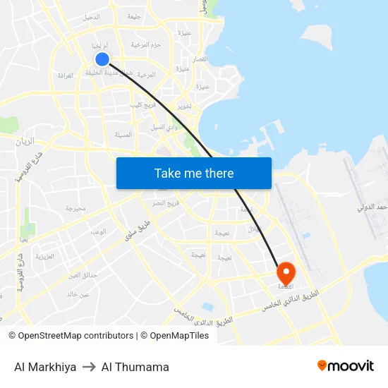 Al Markhiya to Al Thumama map