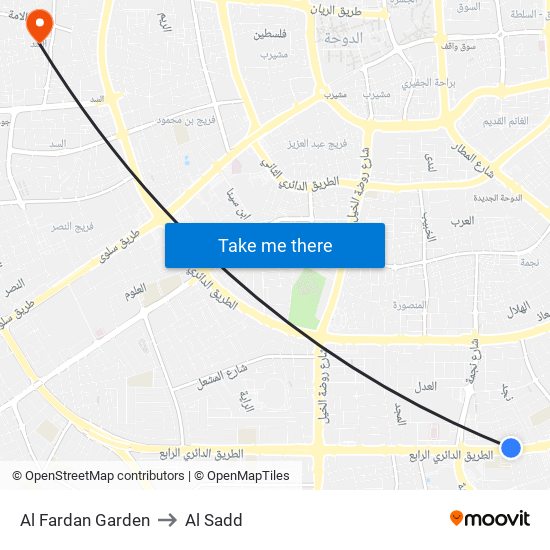 Al Fardan Garden to Al Sadd map