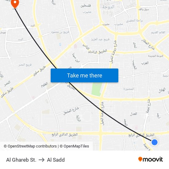 Al Ghareb St. to Al Sadd map