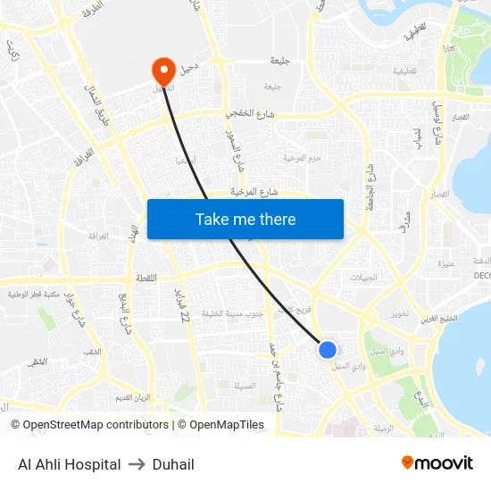 Al Ahli Hospital to Duhail map