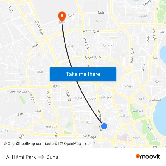 Al Hitmi Park to Duhail map