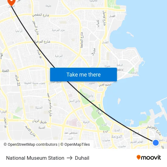 National Museum Station to Duhail map