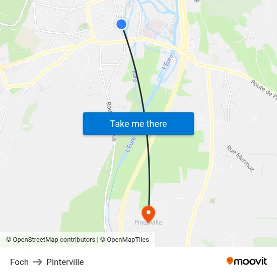 Foch to Pinterville map