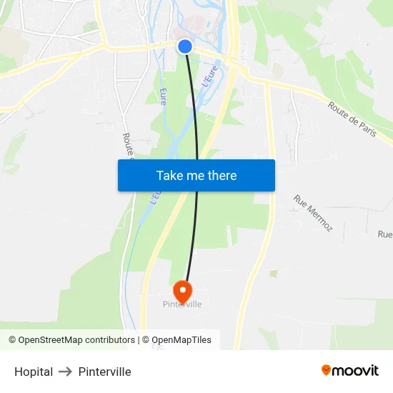 Hopital to Pinterville map